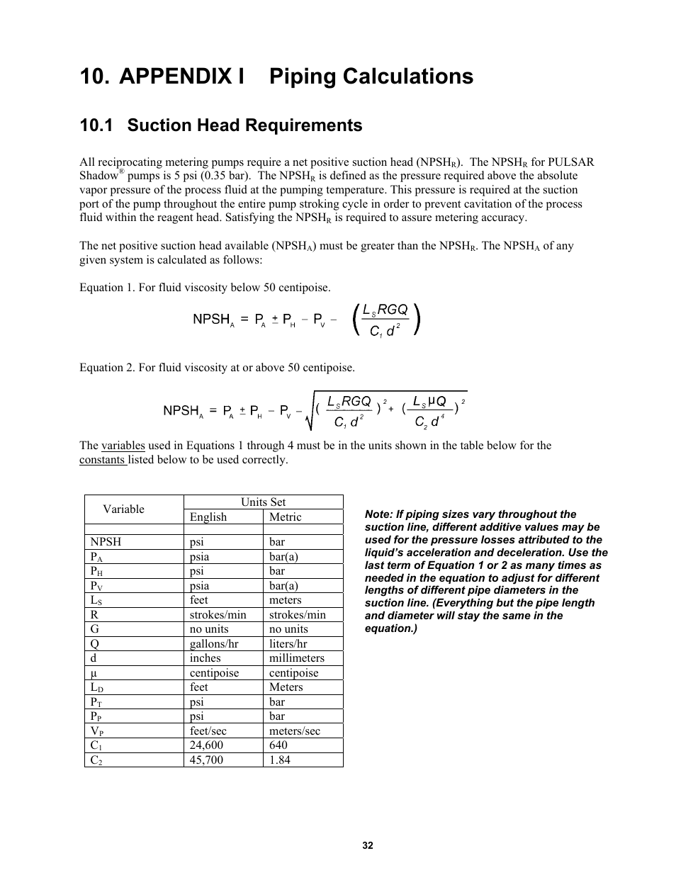 Appendix i piping calculations, Suction head requirements, Appendix i p | Iping, Alculations, 1 suction head requirements | Pulsafeeder Pulsar Shadow User Manual | Page 38 / 48