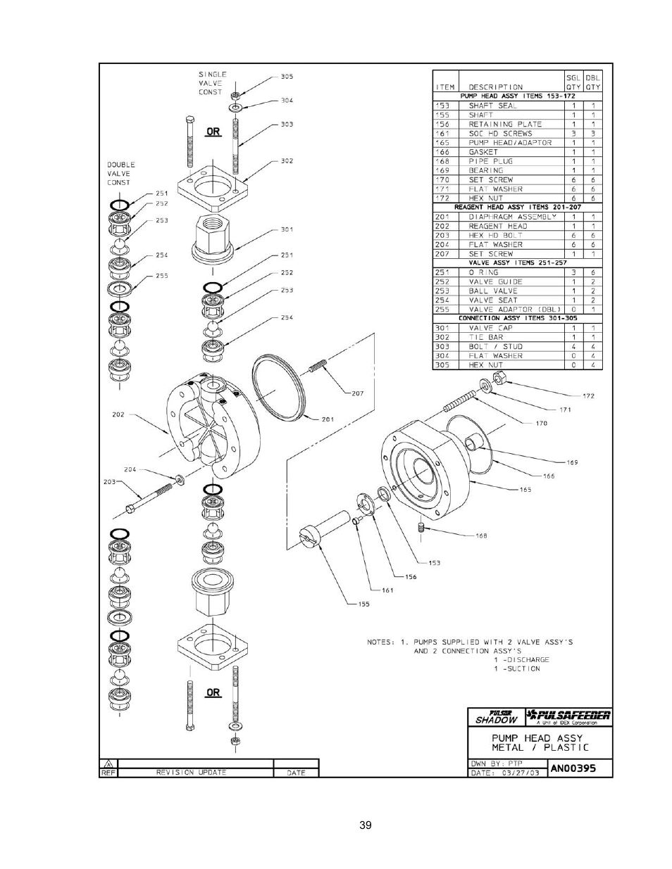 Pulsafeeder Pulsar Shadow User Manual | Page 45 / 48