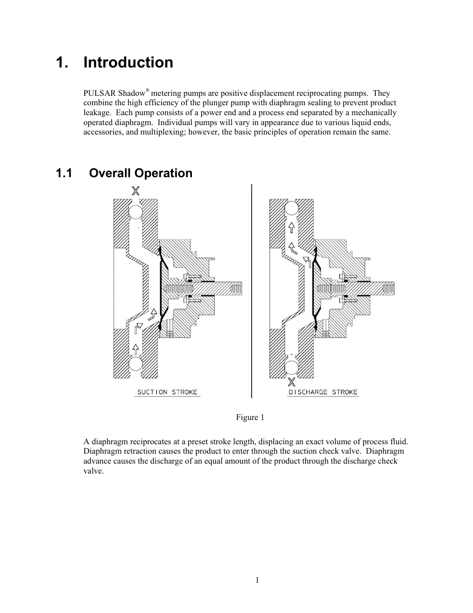 Introduction, Overall operation, Component layout | Ntroduction, 1 overall operation | Pulsafeeder Pulsar Shadow User Manual | Page 7 / 48