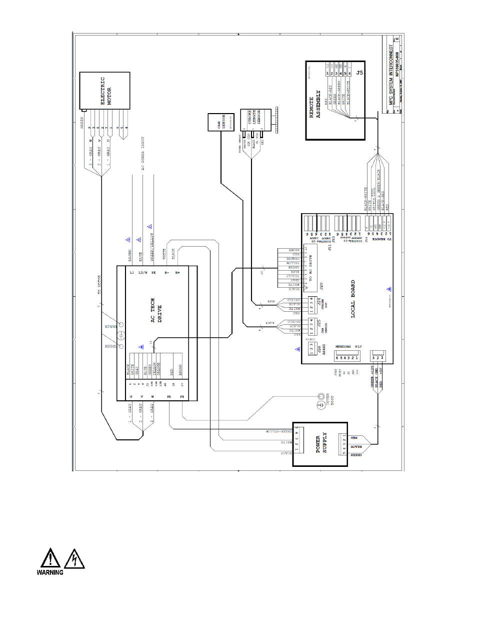 Pulsafeeder MPC User Manual | Page 17 / 56