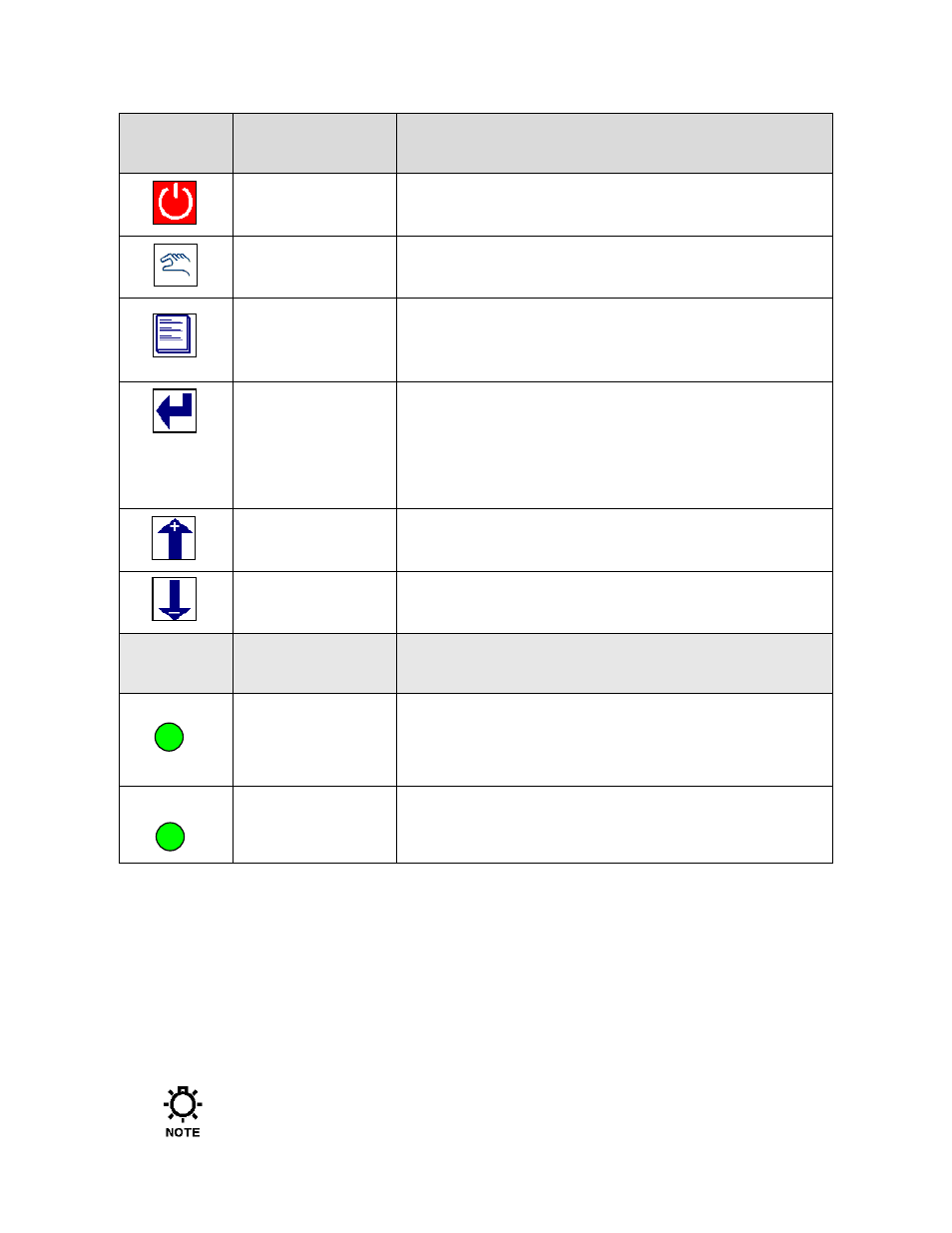 2 keypad/lamp operation, 3 confirm display and keypad functionality, Keypad/lamp operation | Confirm display and keypad functionality | Pulsafeeder MPC User Manual | Page 28 / 56