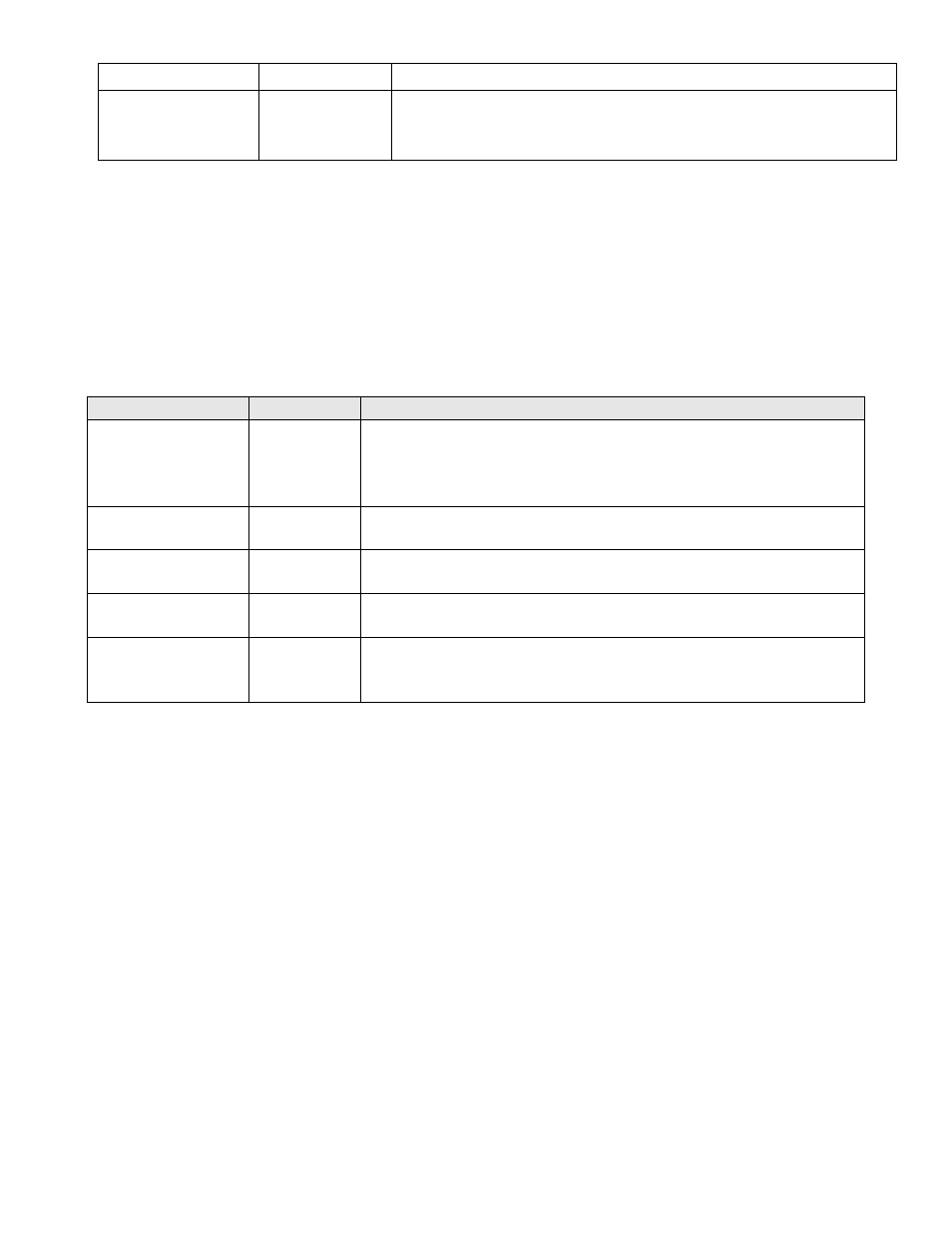 Pulsafeeder MPC User Manual | Page 48 / 56