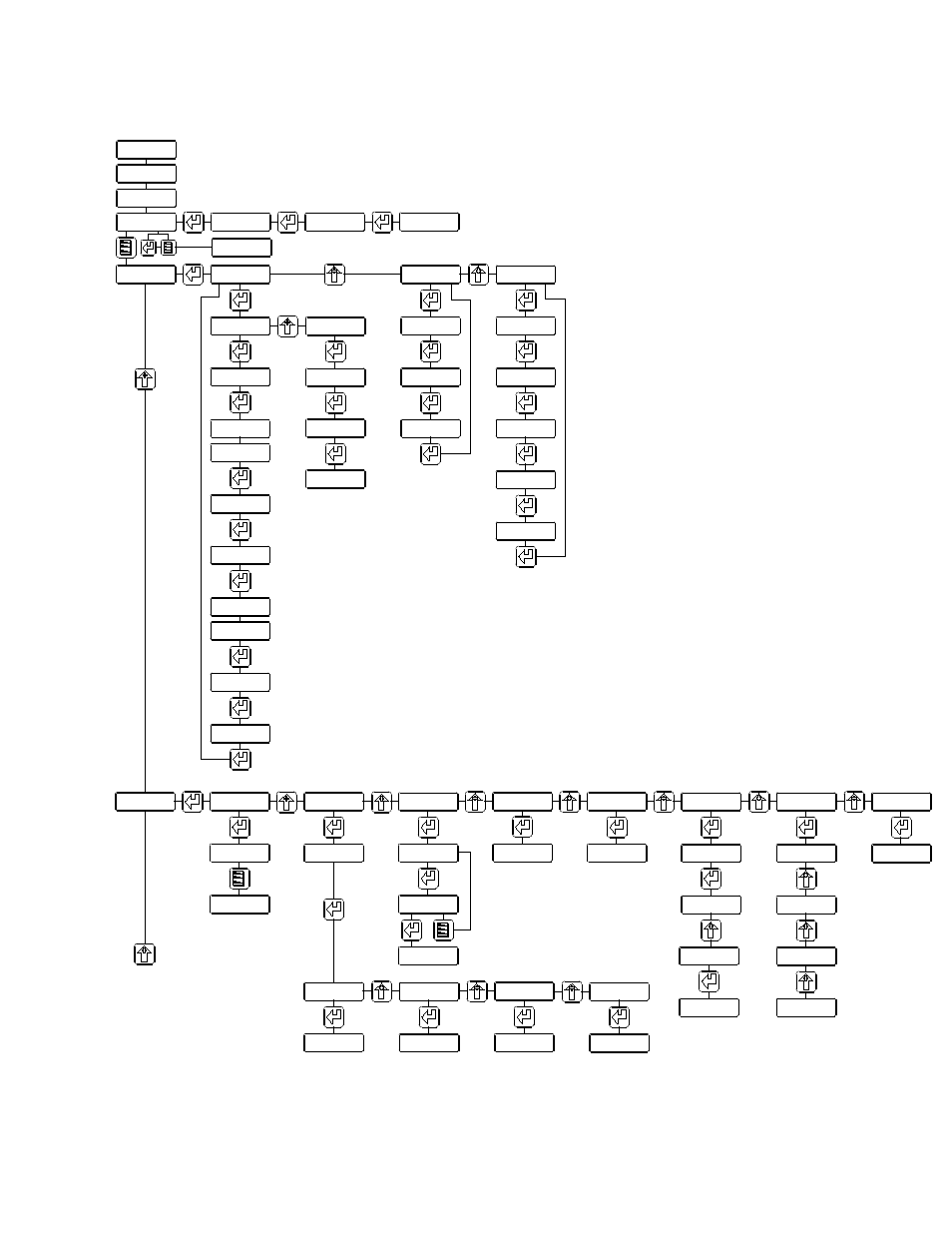 Menu maps | Pulsafeeder MPC User Manual | Page 50 / 56