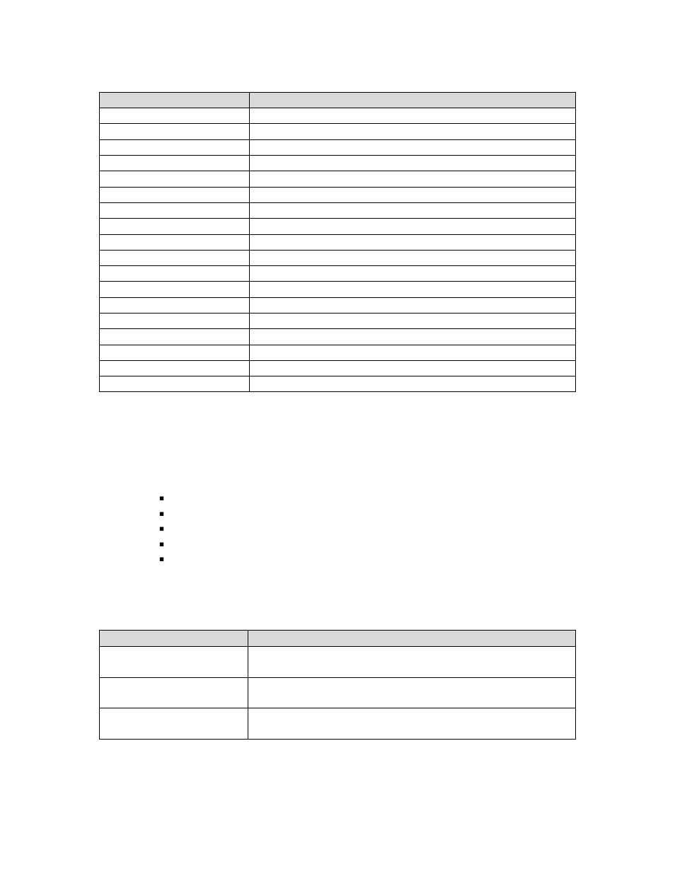 Factory default values, Retrieval of setup information, Special keypress access | Actory, Efault, Alues, Etrieval of, Etup, Nformation, Pecial | Pulsafeeder MPC User Manual | Page 52 / 56