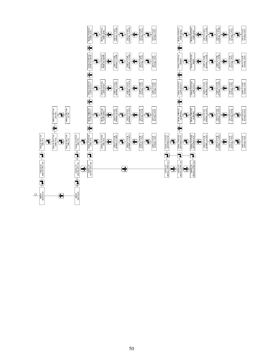 Pulsafeeder MPC Vector User Manual | Page 56 / 70