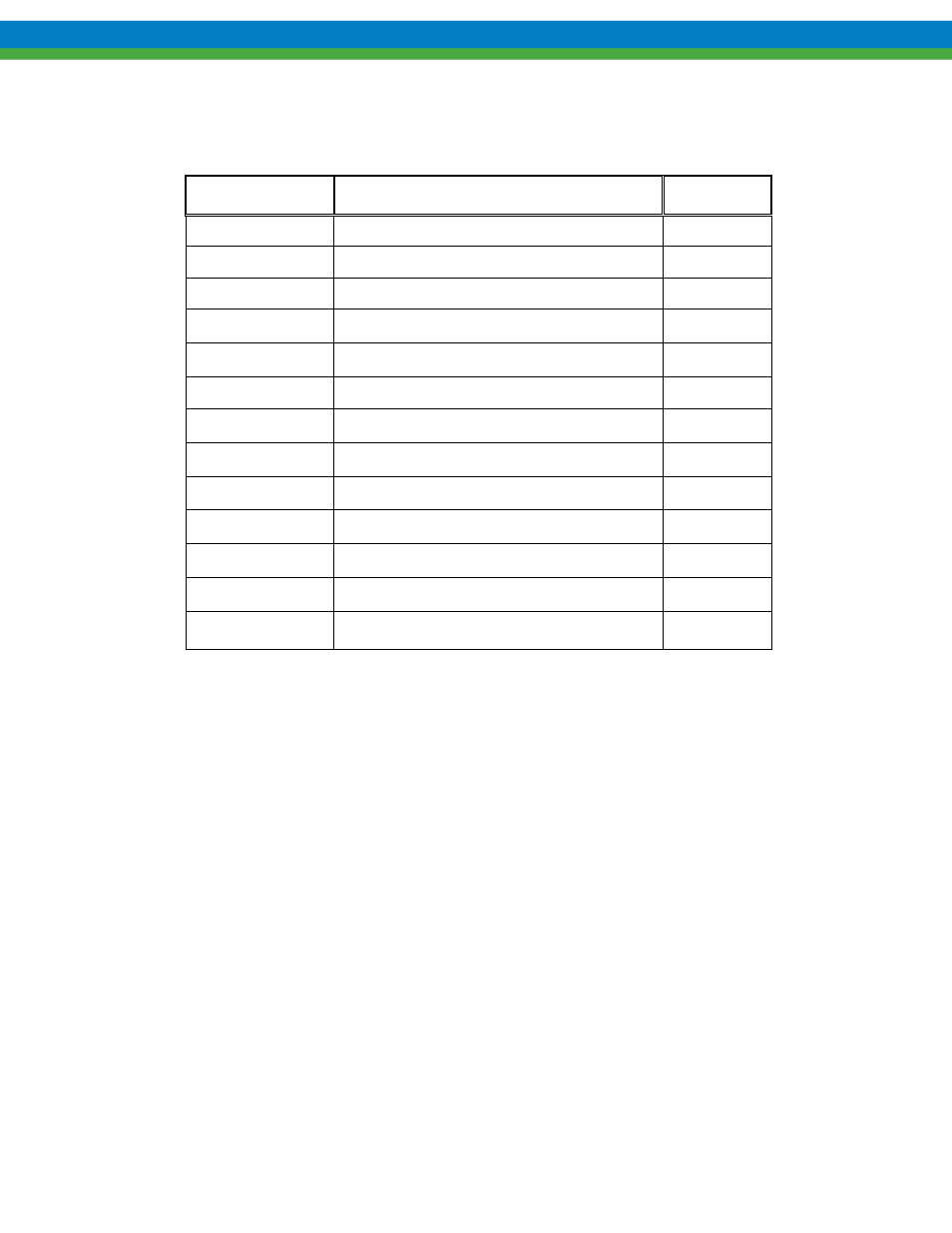 Pulsafeeder Pulsa Series Pulsamatic Controls User Manual | Page 21 / 34