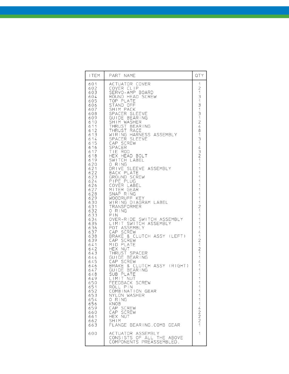 Pulsafeeder Pulsa Series Pulsamatic Controls User Manual | Page 24 / 34