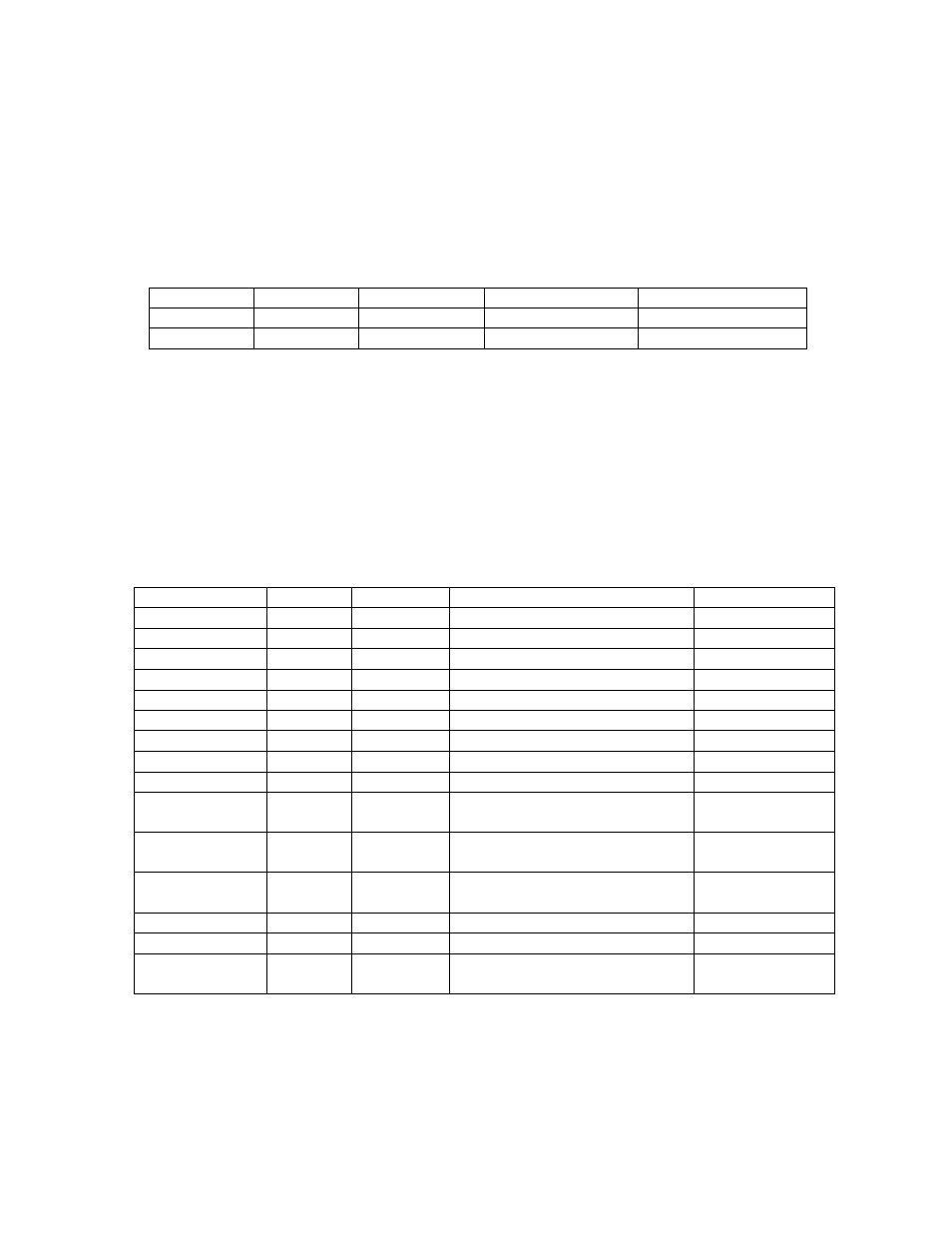 5 coils, 6 input bits (1x references) | Pulsafeeder Pulsar DLC User Manual | Page 109 / 120