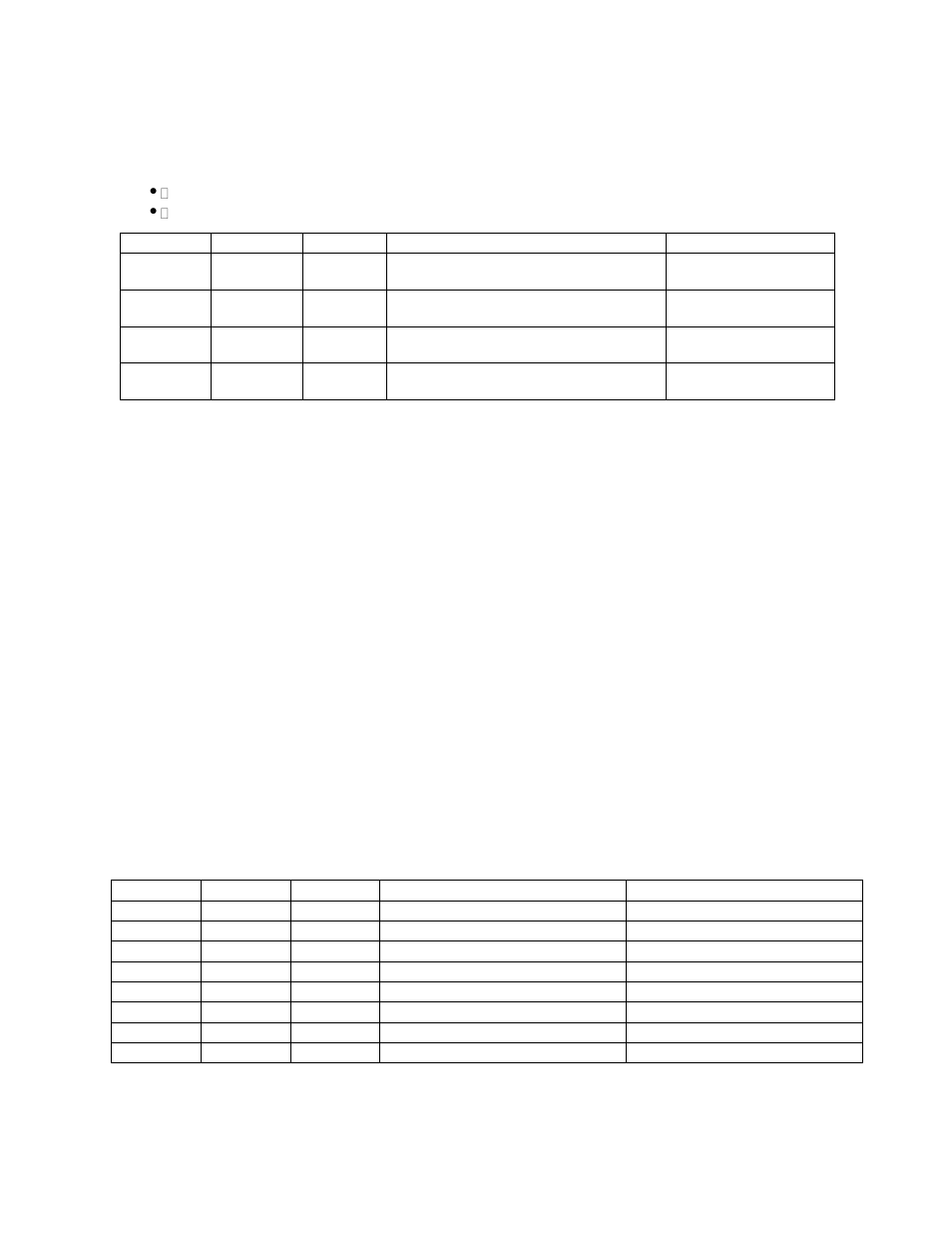 Input registers, Holding registers | Pulsafeeder Pulsar DLC User Manual | Page 110 / 120