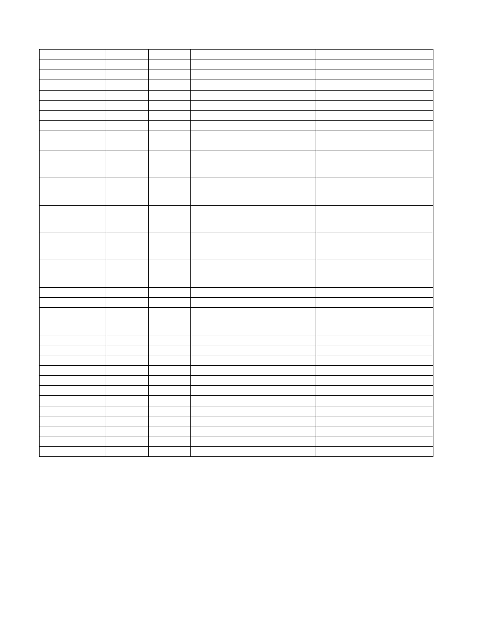 Pulsafeeder Pulsar DLC User Manual | Page 112 / 120