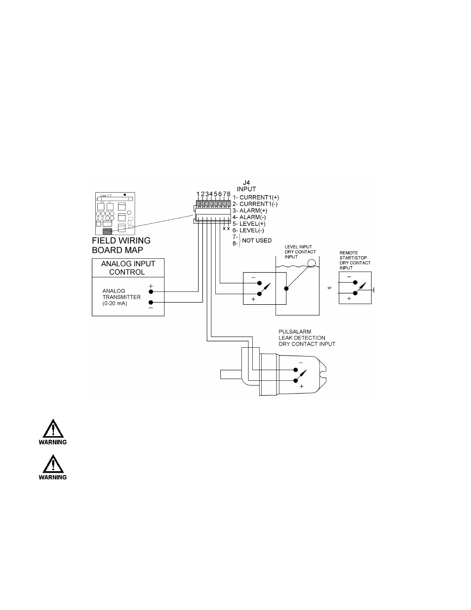 5 low voltage input connections, 3 alarm relay | Pulsafeeder Pulsar DLC User Manual | Page 17 / 120