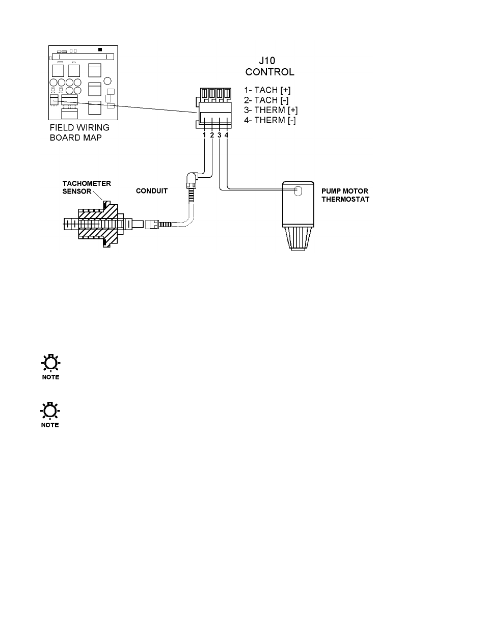 Pulsafeeder Pulsar DLC User Manual | Page 23 / 120