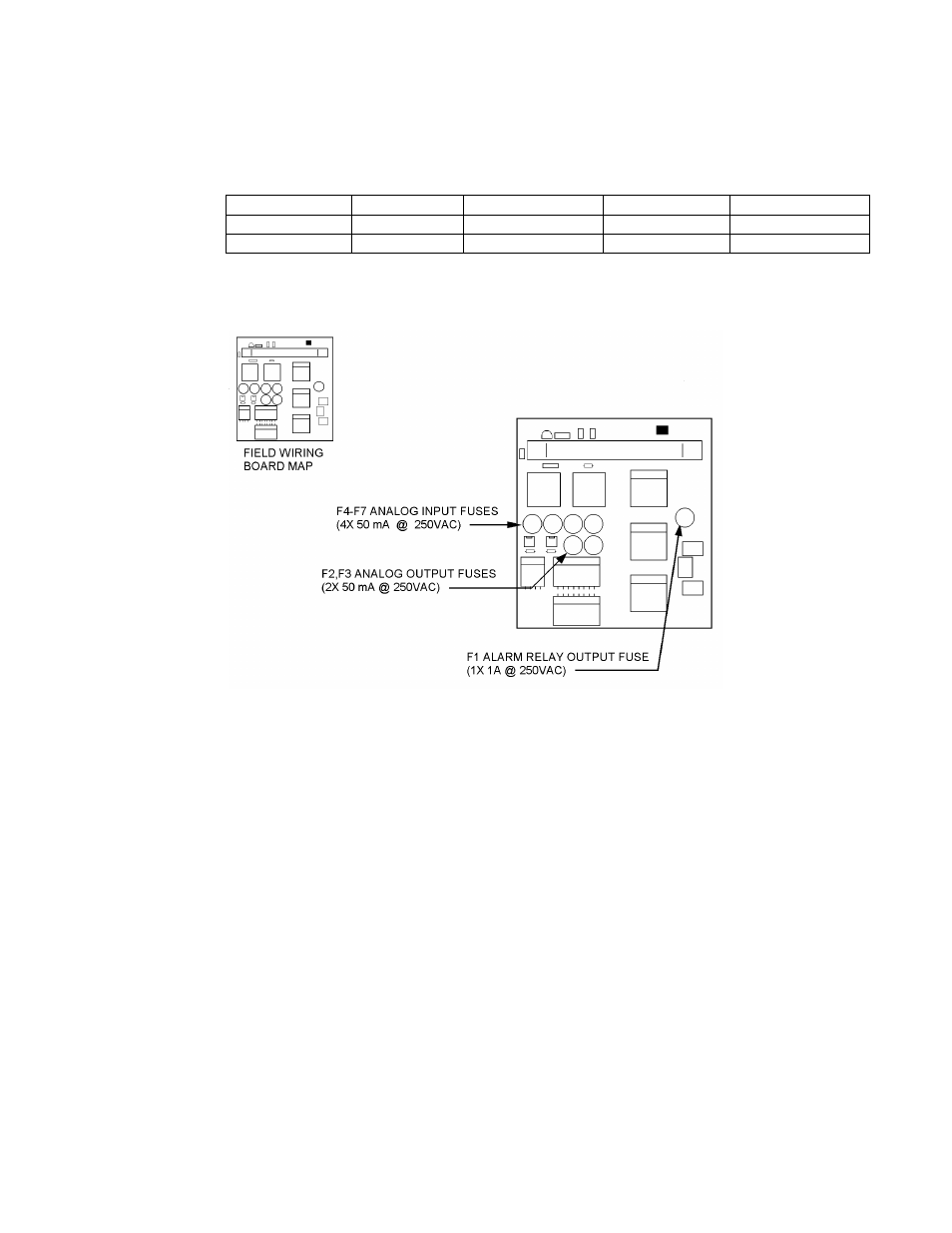 10 fuse replacement | Pulsafeeder Pulsar DLC User Manual | Page 26 / 120