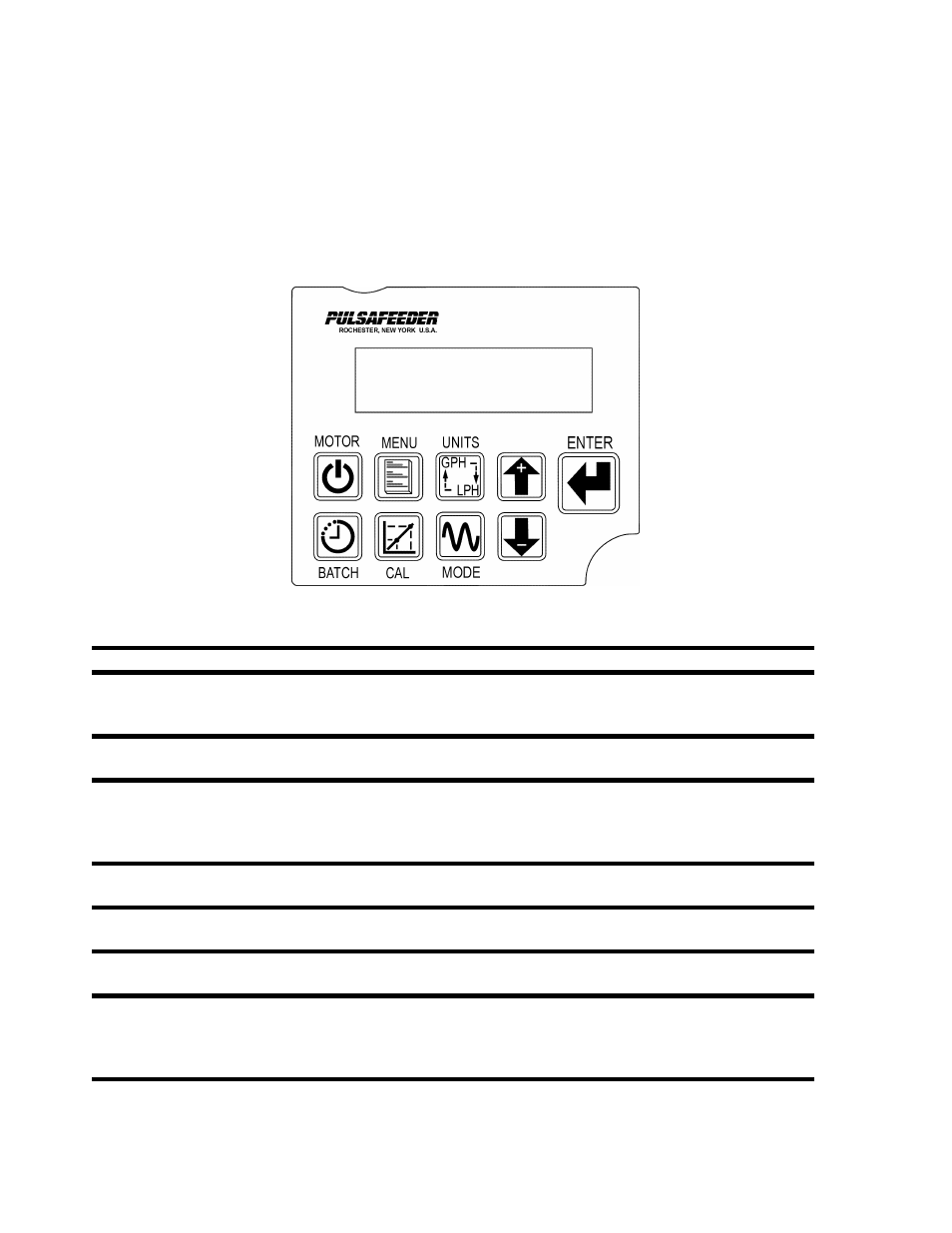 Pulsafeeder Pulsar DLC User Manual | Page 28 / 120