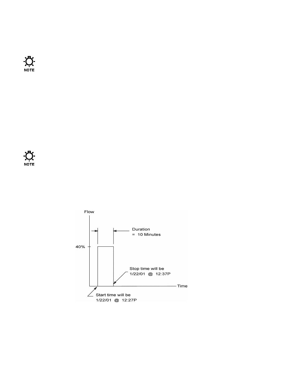 4 varying the flow rate - manually, 5 mode, 6 batch | Pulsafeeder Pulsar DLC User Manual | Page 74 / 120