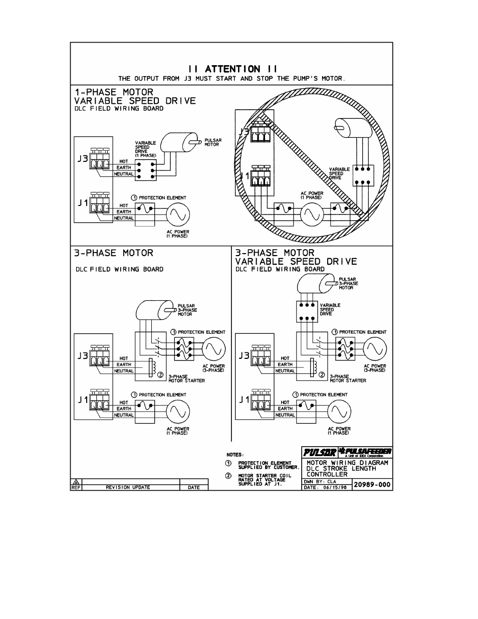 Pulsafeeder Pulsar DLC User Manual | Page 80 / 120