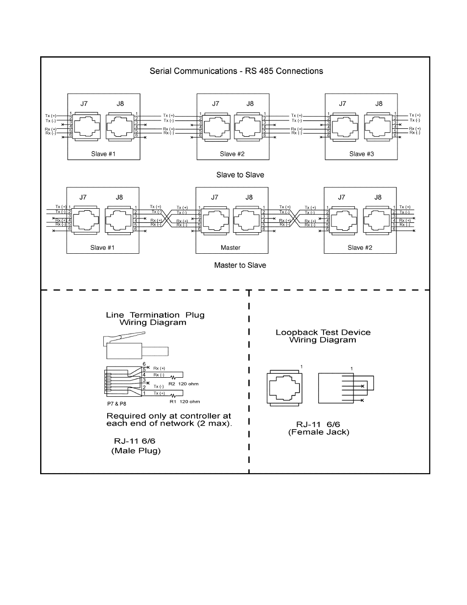 Pulsafeeder Pulsar DLC User Manual | Page 81 / 120