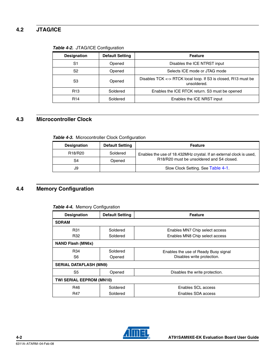 2 jtag/ice, 3 microcontroller clock, 4 memory configuration | Jtag/ice -2, Microcontroller clock -2, Memory configuration -2 | Atmel Evaluation Board AT91SAM9XE-EK User Manual | Page 21 / 34