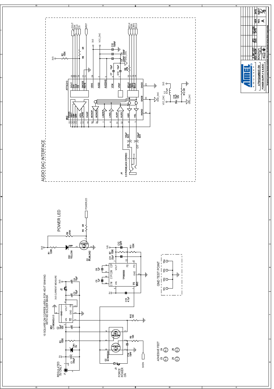 Atmel Evaluation Board AT91SAM9XE-EK User Manual | Page 25 / 34
