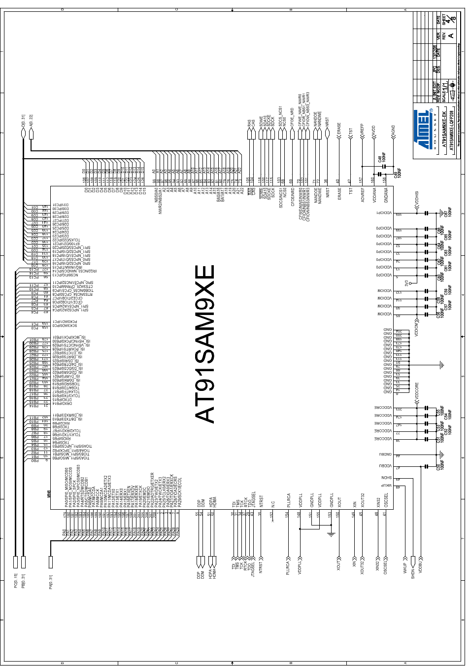 Atmel Evaluation Board AT91SAM9XE-EK User Manual | Page 27 / 34