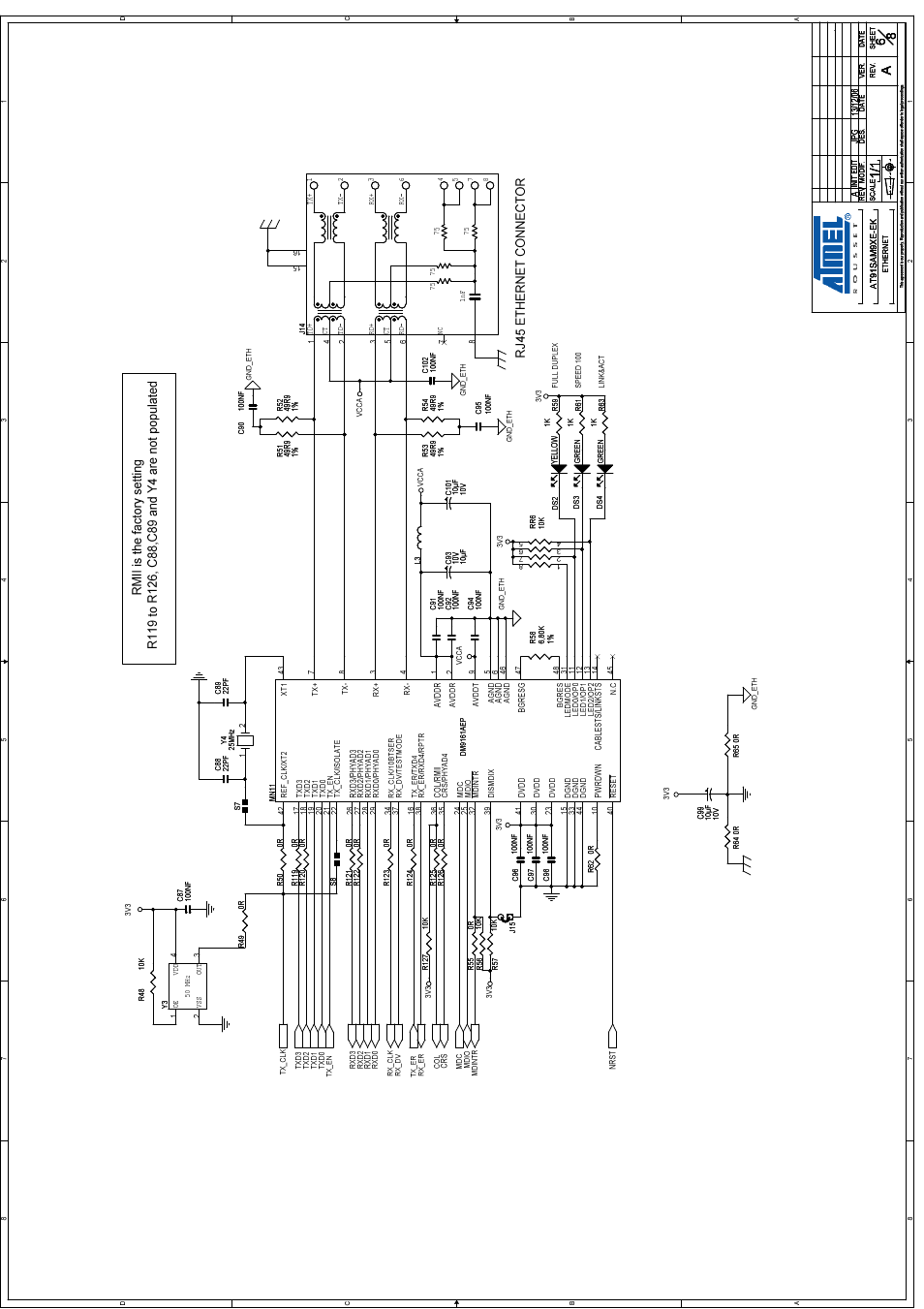 Atmel Evaluation Board AT91SAM9XE-EK User Manual | Page 29 / 34