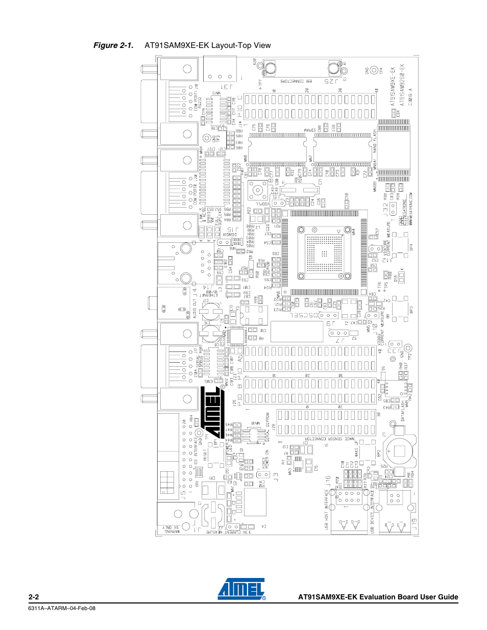 Atmel Evaluation Board AT91SAM9XE-EK User Manual | Page 7 / 34