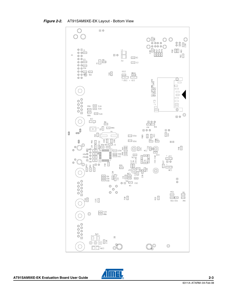 Atmel Evaluation Board AT91SAM9XE-EK User Manual | Page 8 / 34