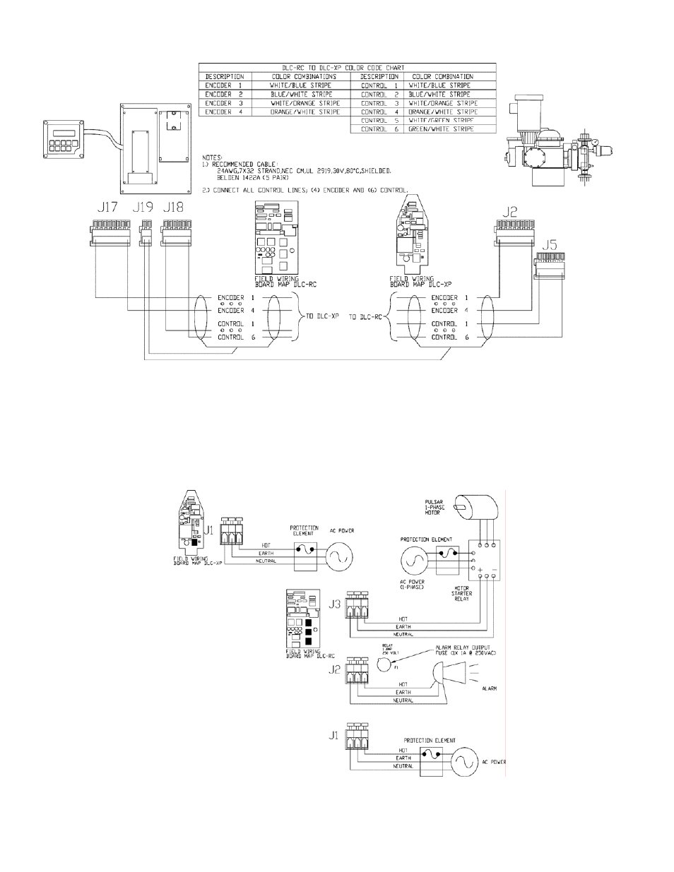 5 high voltage connections | Pulsafeeder Pulsar DLC XP RC User Manual | Page 14 / 68