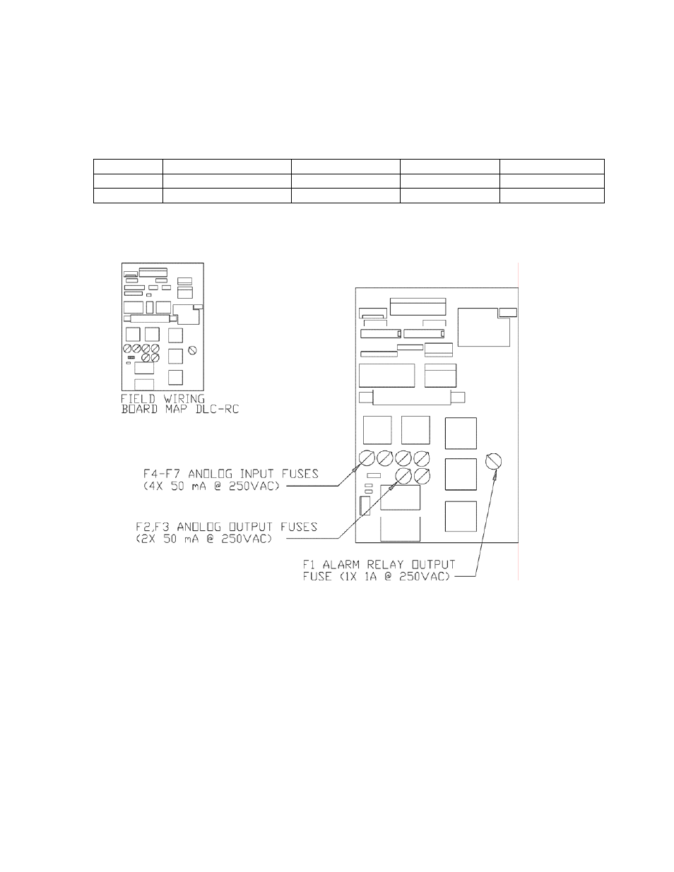 8 fuse replacement | Pulsafeeder Pulsar DLC XP RC User Manual | Page 20 / 68