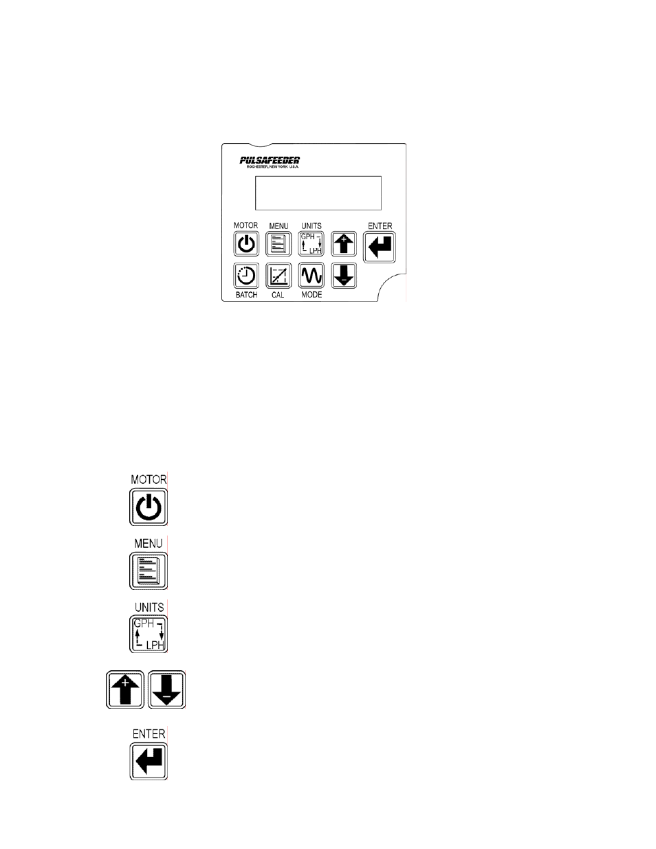 1 user interface familiarization | Pulsafeeder Pulsar DLC XP RC User Manual | Page 22 / 68