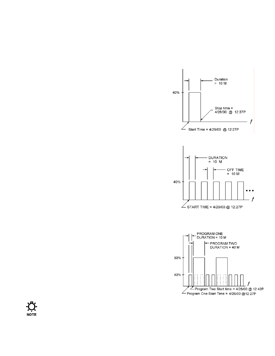 6 batch | Pulsafeeder Pulsar DLC XP RC User Manual | Page 47 / 68