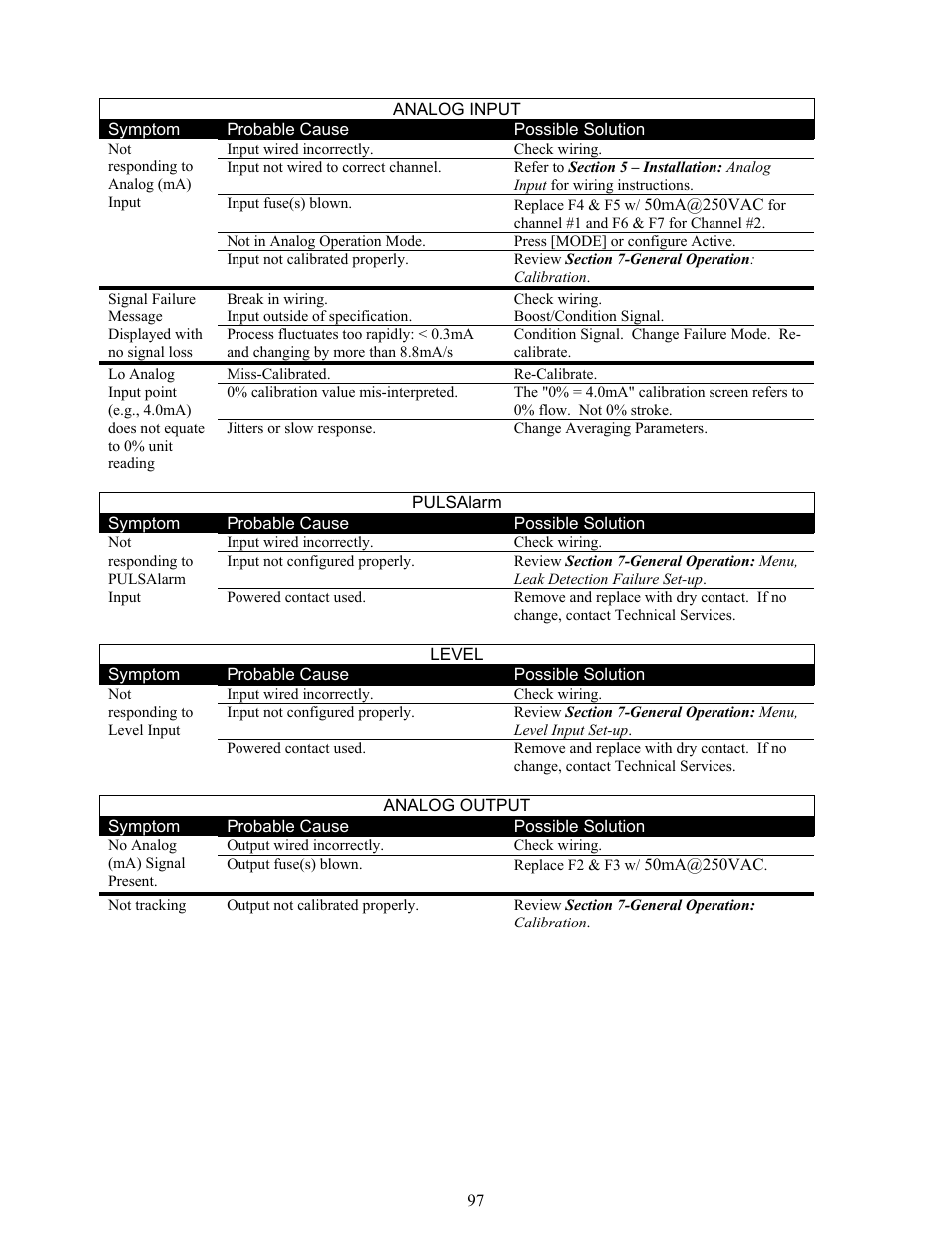 Pulsafeeder Pulsar DLCM User Manual | Page 103 / 135