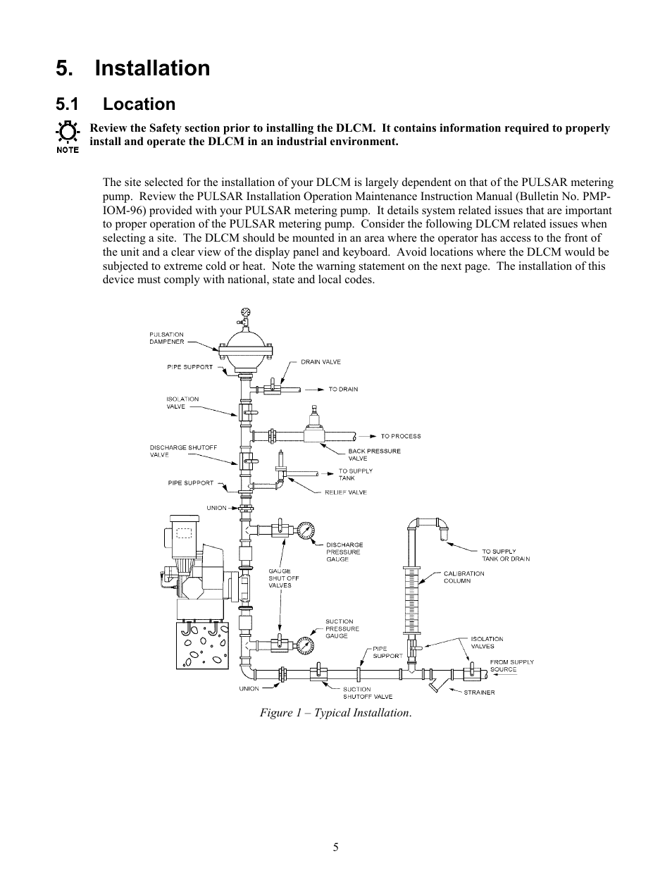 Installation, Location, Nstallation | 1 location | Pulsafeeder Pulsar DLCM User Manual | Page 11 / 135
