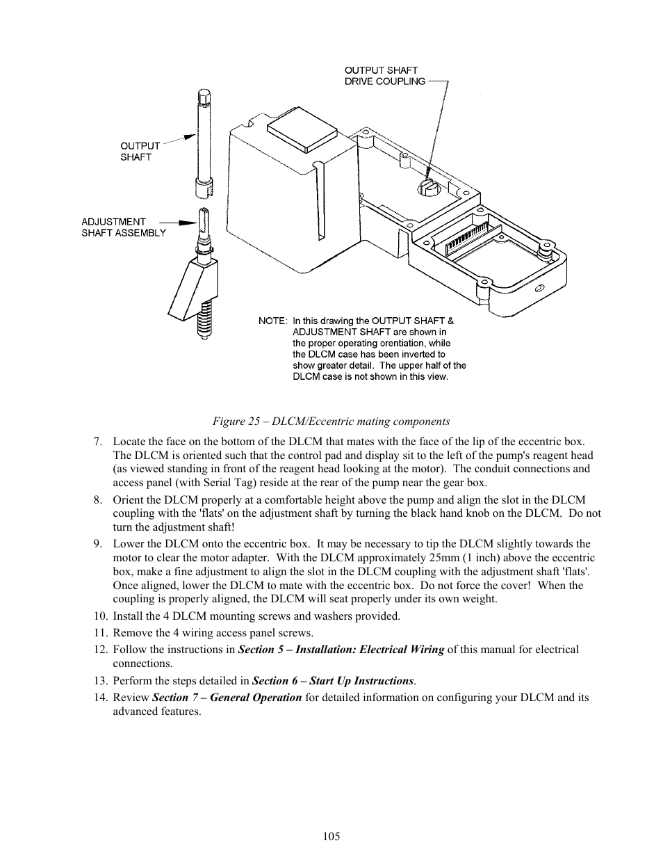 General repairs, Emergency manual pulsar operation, Eneral | Epairs | Pulsafeeder Pulsar DLCM User Manual | Page 111 / 135