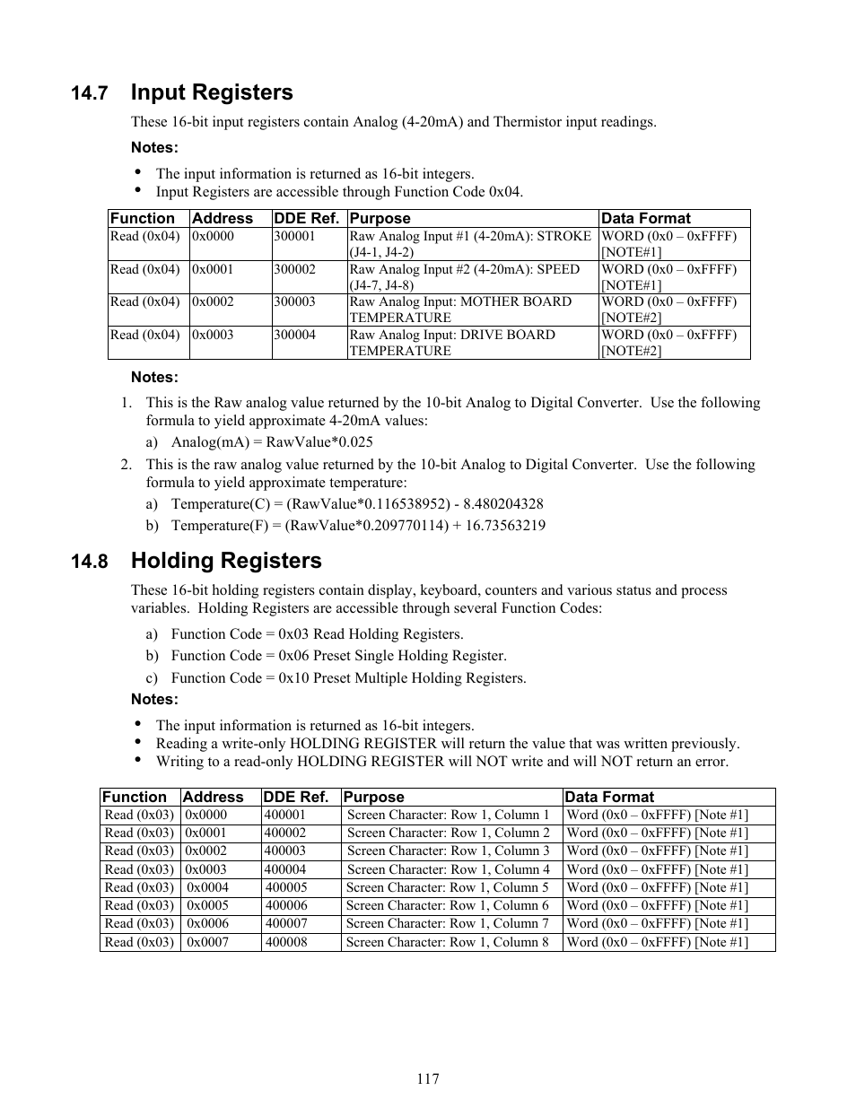 Input registers, Holding registers | Pulsafeeder Pulsar DLCM User Manual | Page 123 / 135