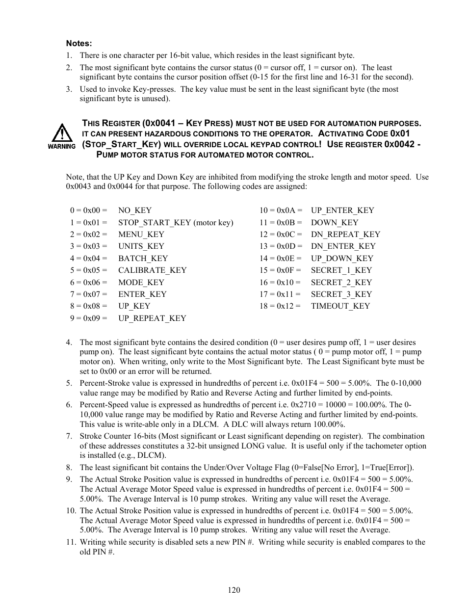 Pulsafeeder Pulsar DLCM User Manual | Page 126 / 135