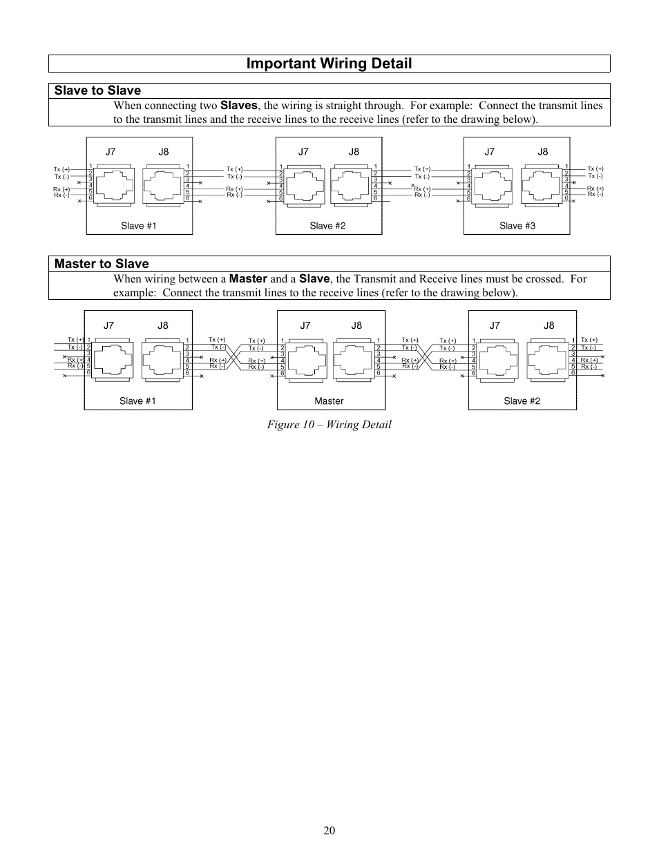Pulsafeeder Pulsar DLCM User Manual | Page 26 / 135