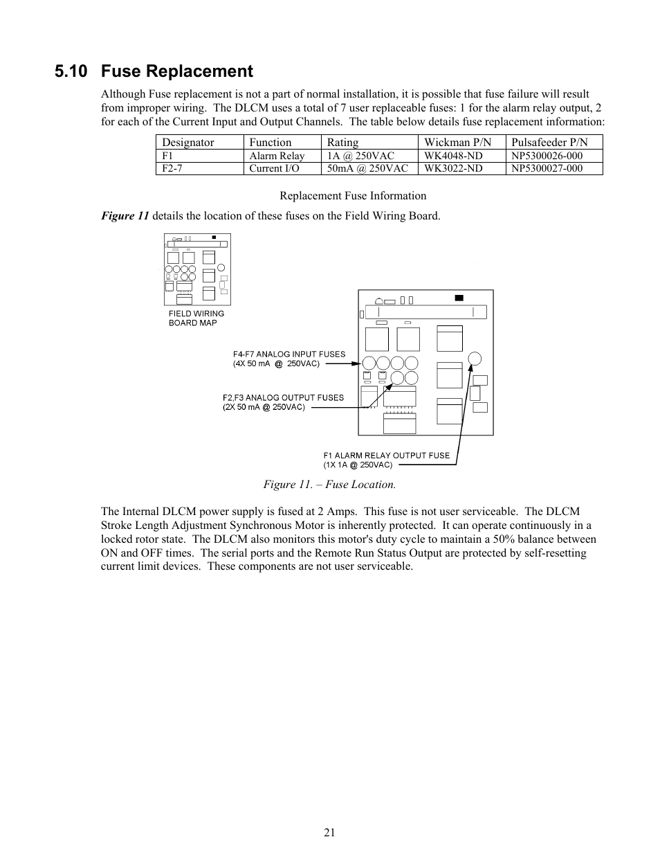 Fuse replacement, 10 fuse replacement | Pulsafeeder Pulsar DLCM User Manual | Page 27 / 135