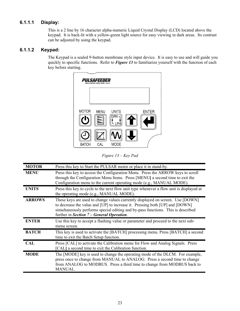 Display, Keypad | Pulsafeeder Pulsar DLCM User Manual | Page 29 / 135
