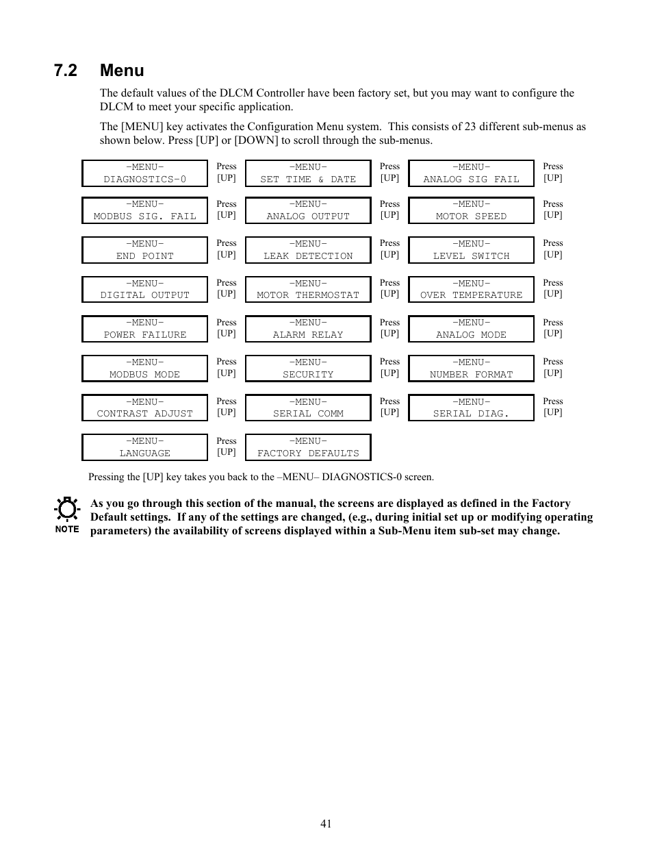 Menu, 2 menu | Pulsafeeder Pulsar DLCM User Manual | Page 47 / 135