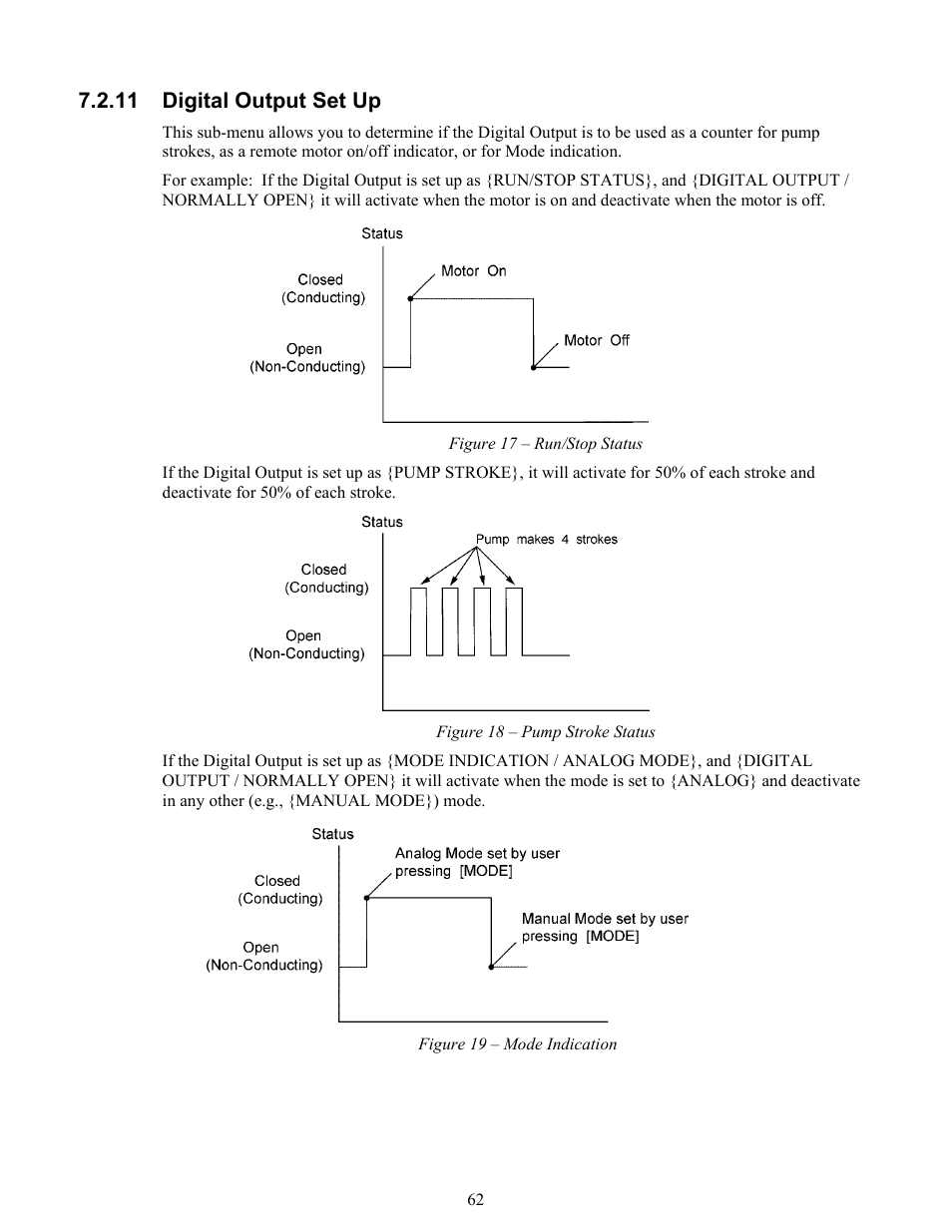 11 digital output set up | Pulsafeeder Pulsar DLCM User Manual | Page 68 / 135