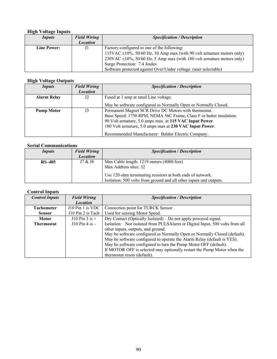 Factory default values, Actory, Efault | Alues | Pulsafeeder Pulsar DLCM User Manual | Page 96 / 135