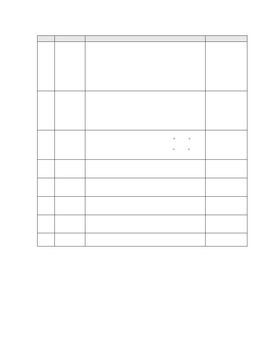 2 trouble codes | Pulsafeeder Pulsar ECA NEMA4X User Manual | Page 28 / 38