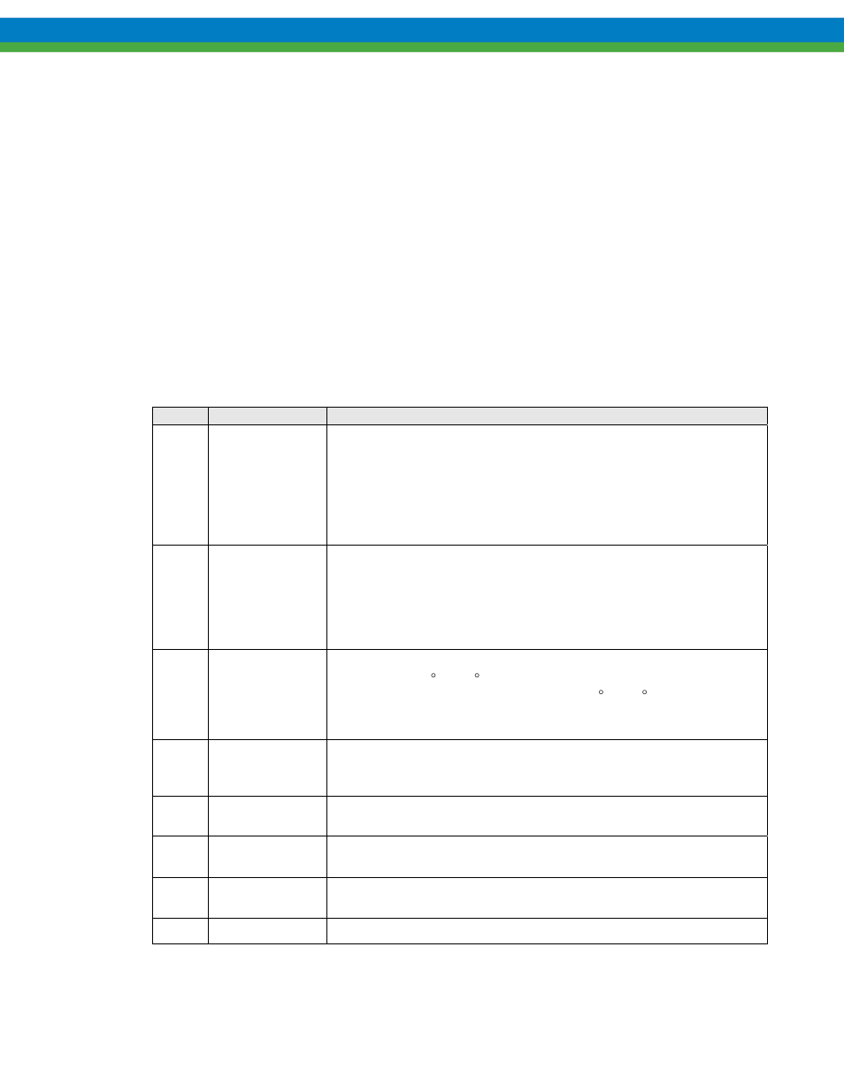 Diagnostics, 1 trouble code reporting, 2 trouble codes | Pulsafeeder Pulsar ECA NEMA7 User Manual | Page 19 / 23