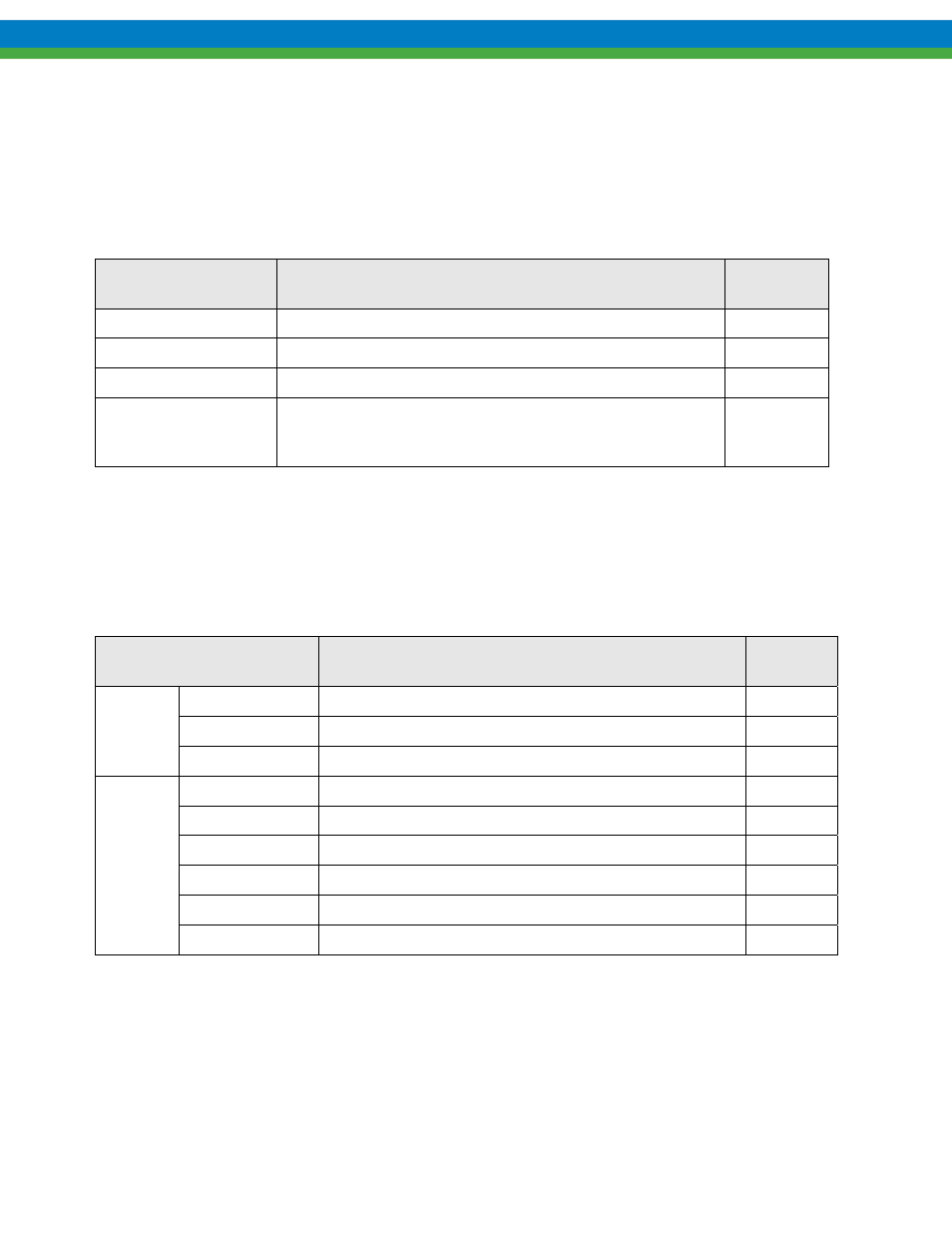 Power-up options summary, Field wiring summary | Pulsafeeder Pulsar ECA NEMA7 User Manual | Page 22 / 23