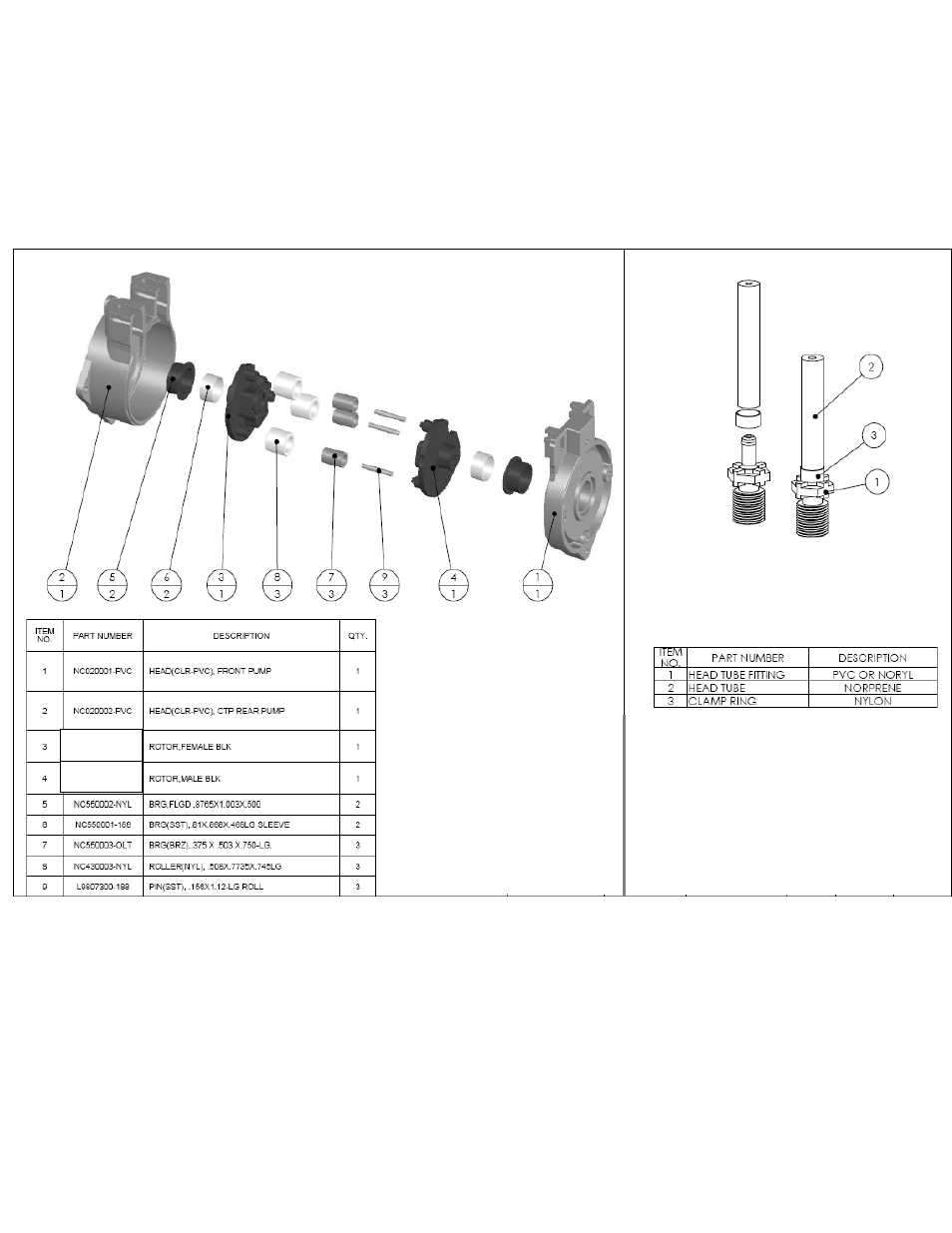 Ii. pump head and tube assemblies | Pulsafeeder Chem-Tech Series XPV EN User Manual | Page 17 / 19