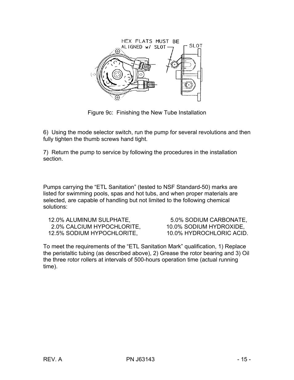 Pulsafeeder Chem-Tech Series XP TIMER EN User Manual | Page 15 / 20