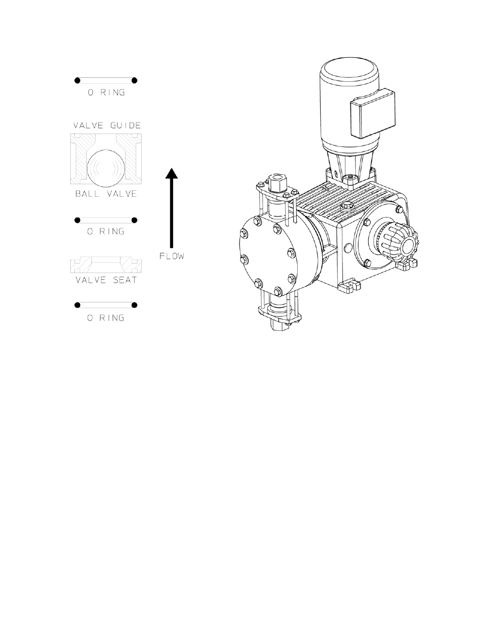 Pulsafeeder OMNI Series DC7 User Manual | Page 22 / 34