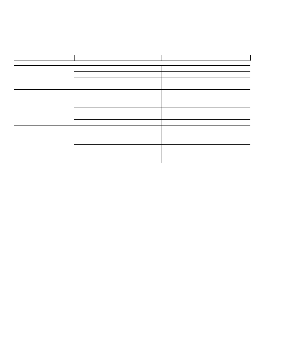 Pulsafeeder OMNI Series DC7 User Manual | Page 28 / 34