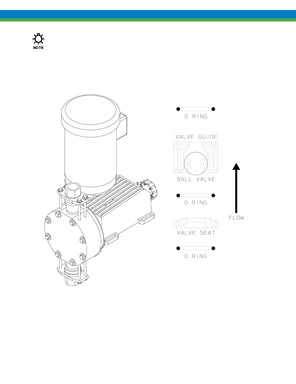 Pulsafeeder OMNI Series DC2-6 EN User Manual | Page 19 / 46